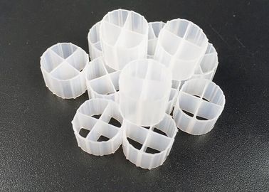 kupować Środowiskowo przyjazne biały kolor HDPE K1 Filtry z materiałem HDPE do ścieków online manufacture