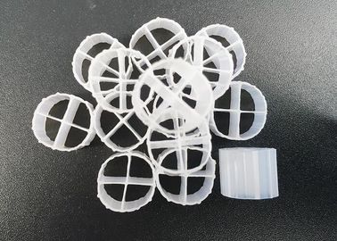 kupować Wysokiej jakości filtry biokomórkowe z dziewiczym materiałem HDPE i białym kolorem dla RAS online manufacture