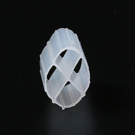 Nazwa