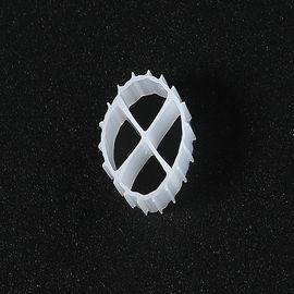 Nazwa