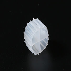 Nazwa