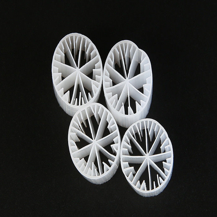 Biofiltry pływające Mbbr Komórki biobójcze