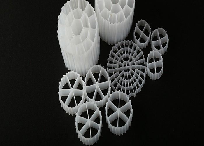 Samoczyszczalnia Akwakultura K1 Filtr media MBBR Filtr media 19 Liczby otworów